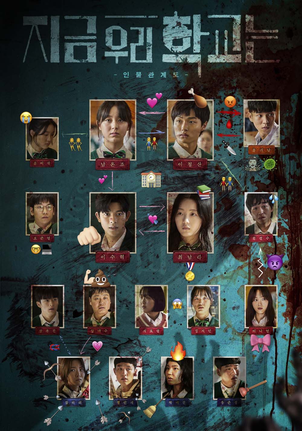 넷플릭스 '지금 우리 학교는'