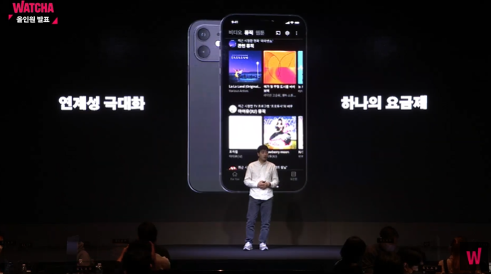 2022 왓챠 미디어 데이