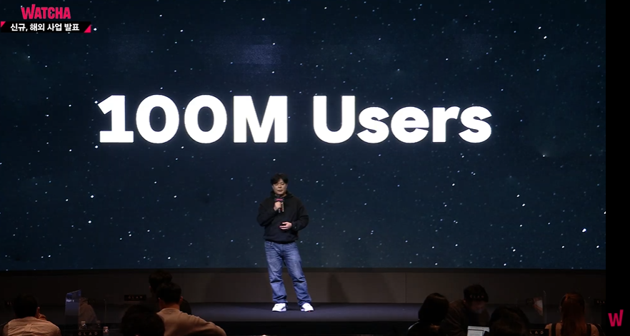 2022 왓챠 미디어 데이