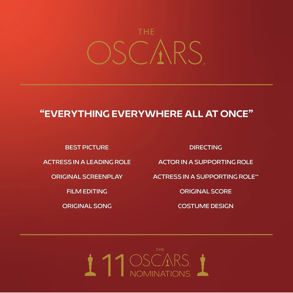 에브리씽 에브리웨어 올 앳 원스