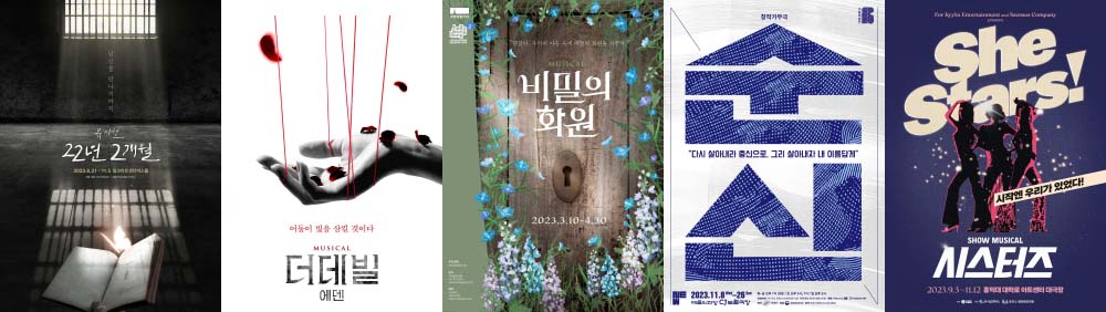 제8회 한국뮤지컬어워즈 후보 발표