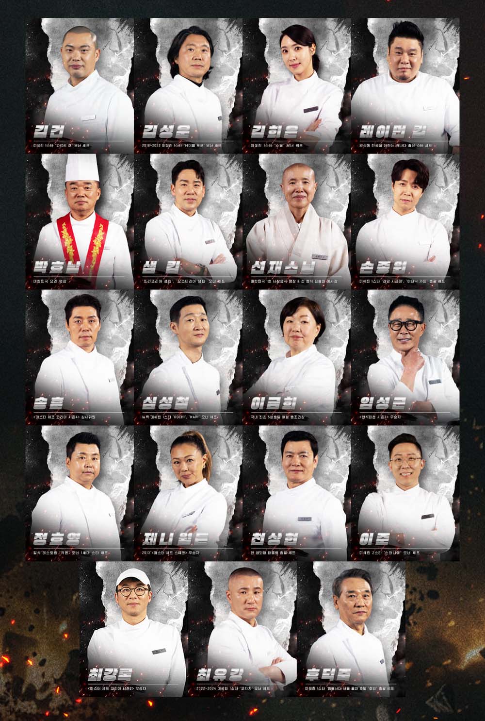 흑백요리사: 요리 계급 전쟁2