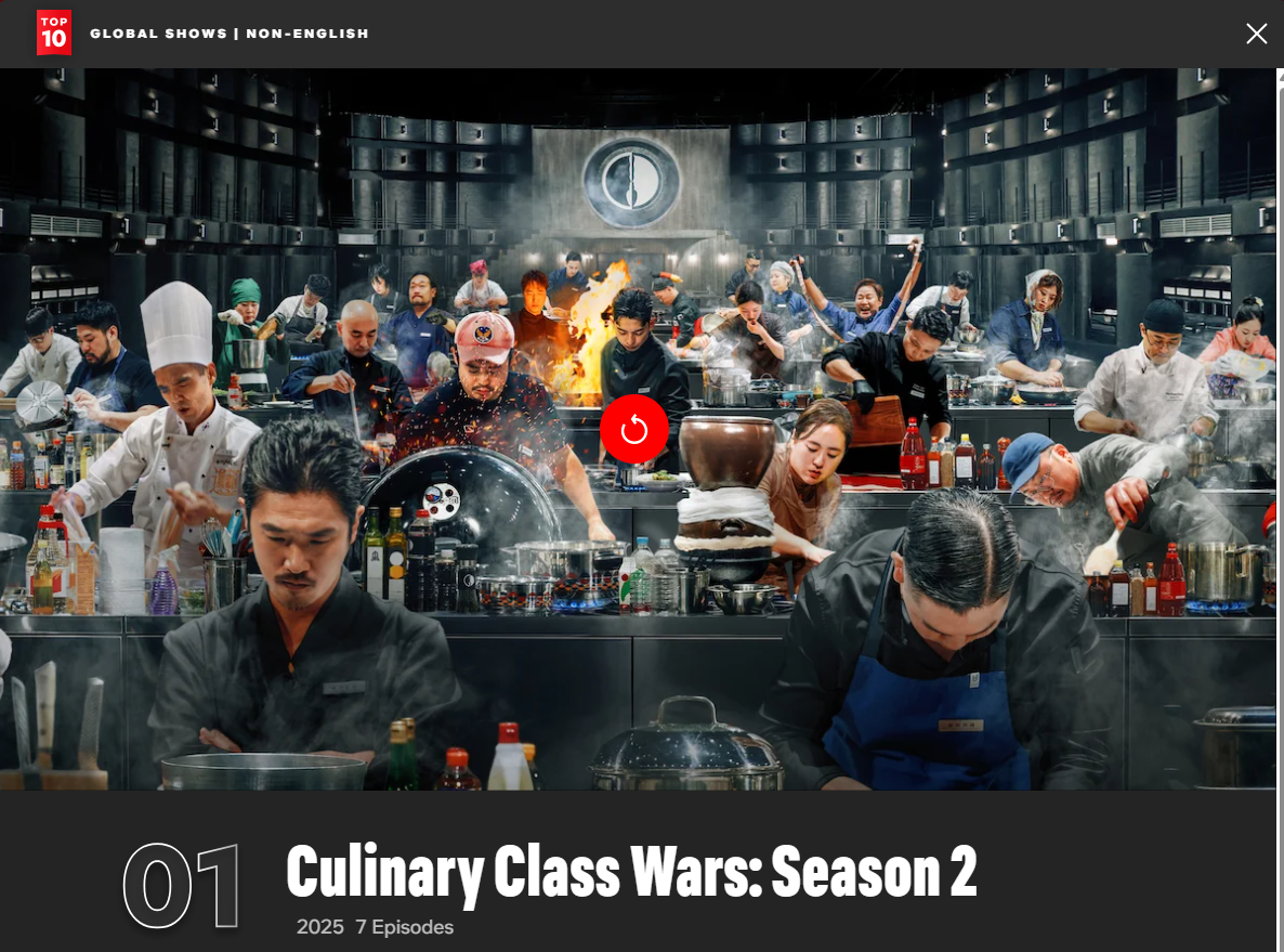 흑백요리사: 요리 계급 전쟁2