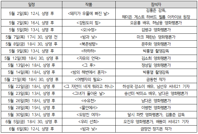 ‘홍상수 전작전: 인트로덕션'