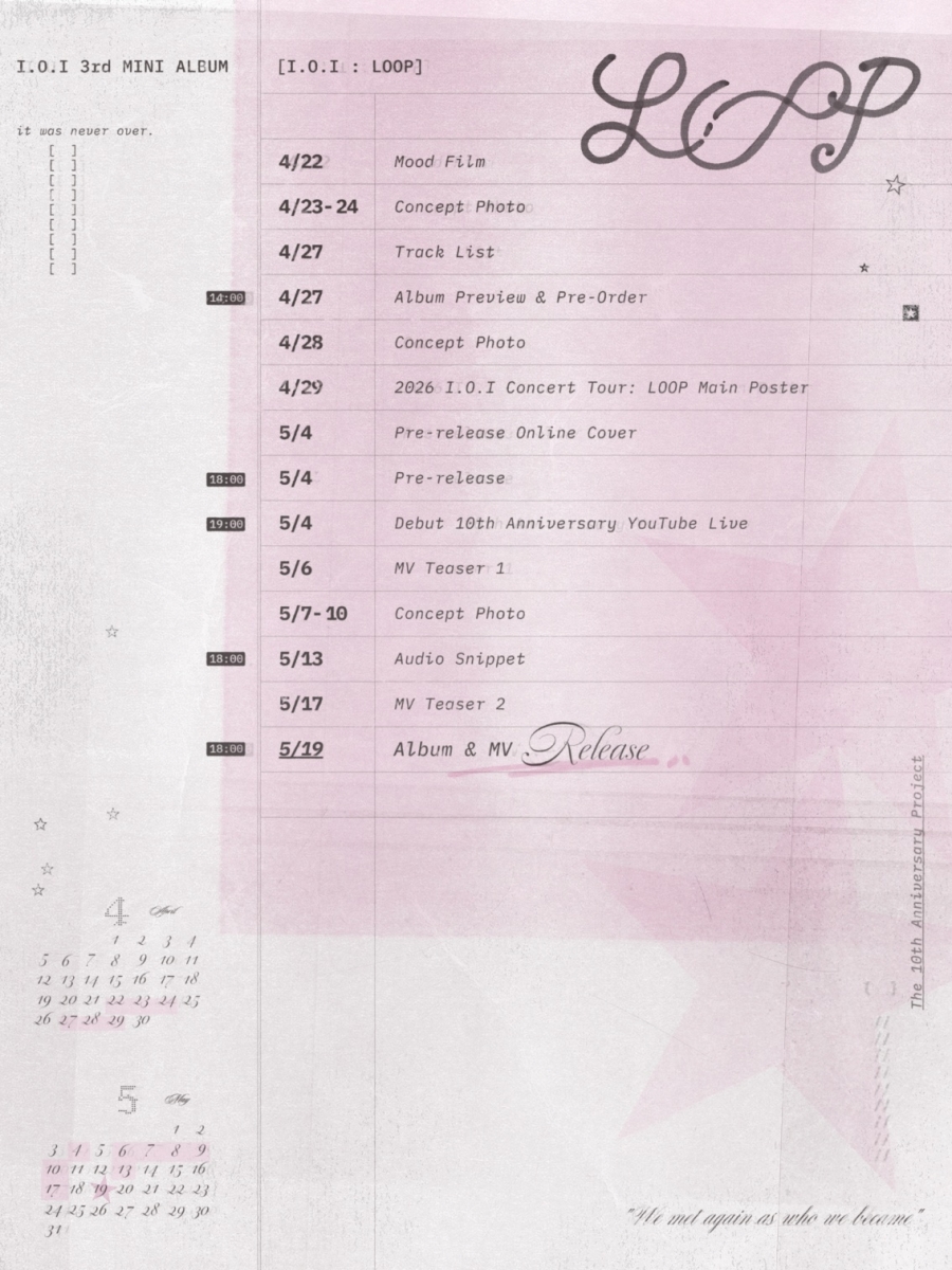 그룹 아이오아이(I.O.I)