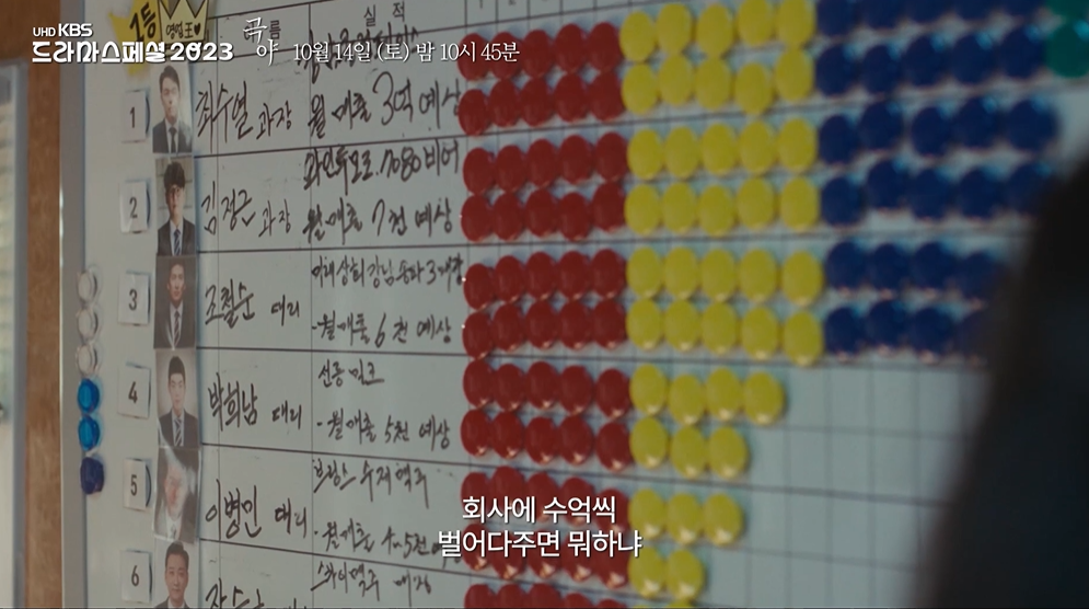 [드라마스페셜 - 극야] 직장인, 잘못된 선택 - 스타연예 - KBS연예