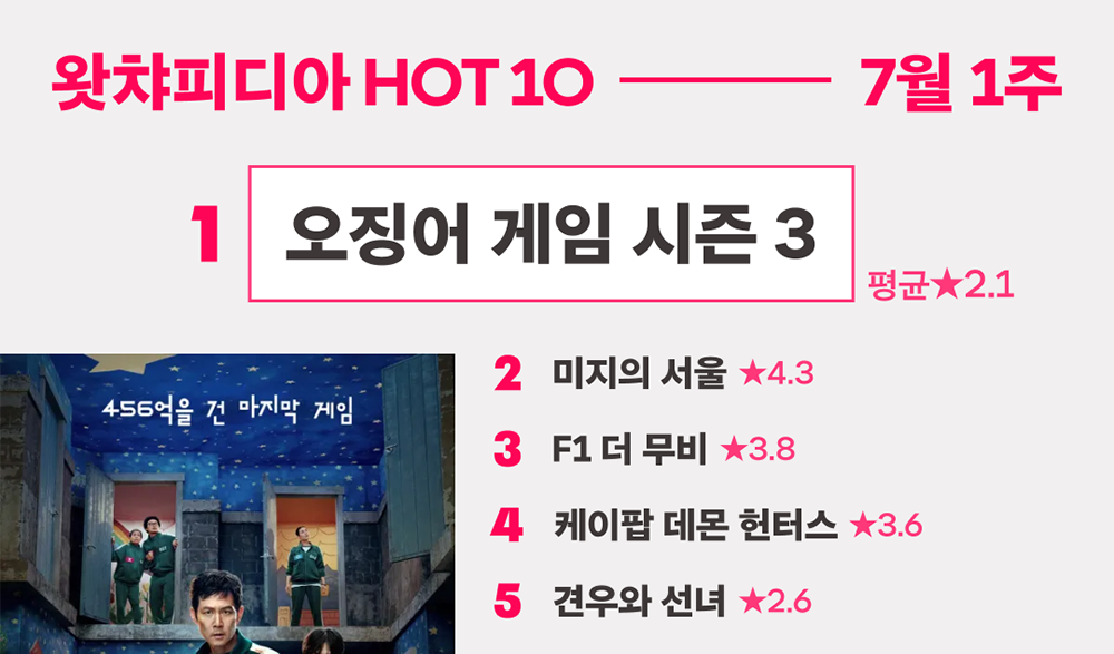 대체 텍스트