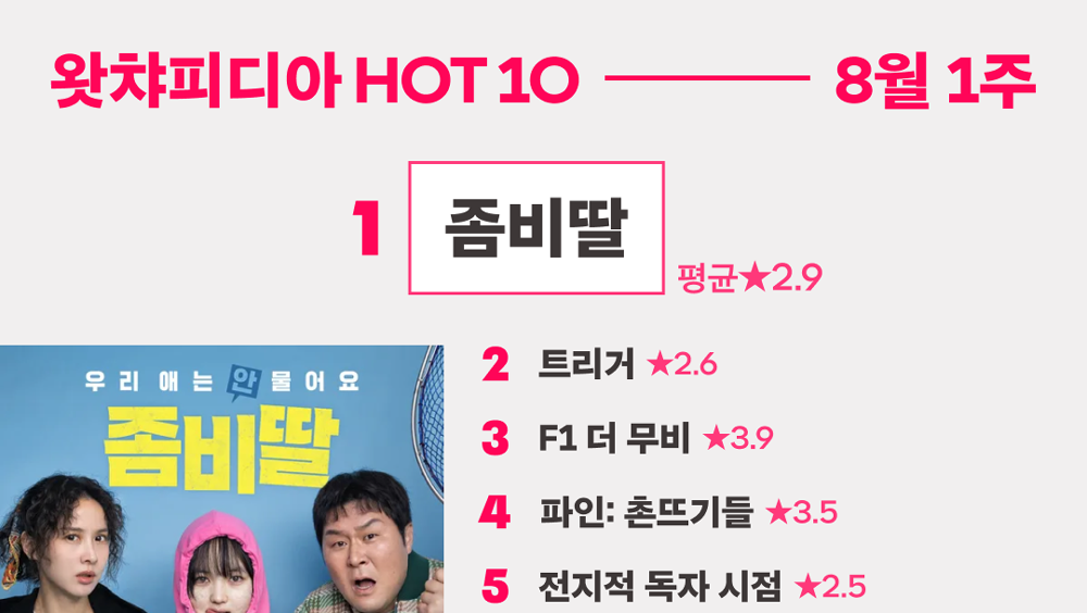 대체 텍스트